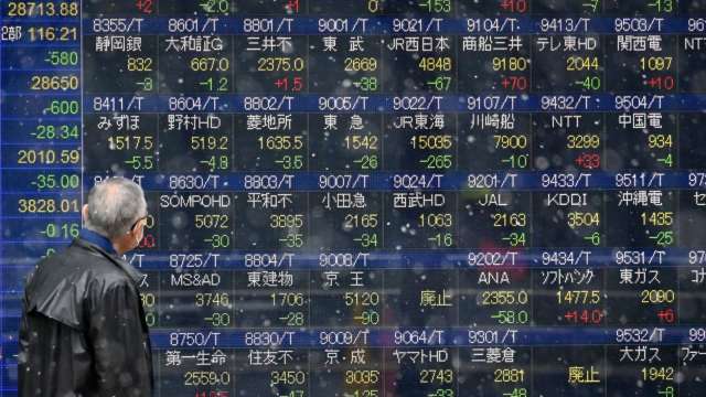 美股狂瀉 日股早盤跌600點摜破27000點關卡 寫近2個月來新低 (圖片:AFP)