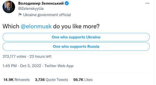 (圖：烏克蘭總統澤倫斯基推特)