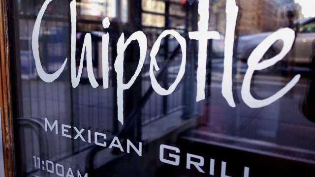 Chipotle承认涨价逼退部分消费者。（图：AFP）(photo:CnYes)