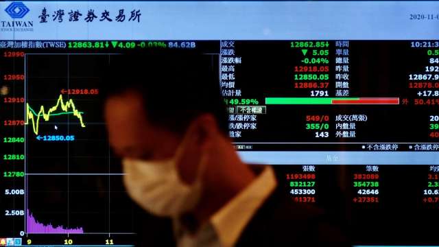 外資連二買鴻海逾3萬張 調節貨櫃雙雄。(圖:AFP)