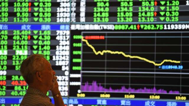 台股大跌251點 外資提款131億元。(圖：AFP)