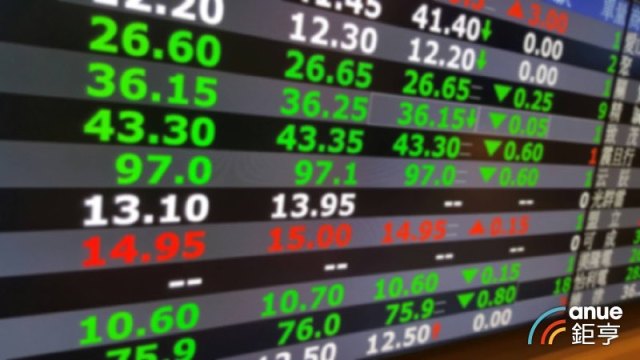 5家金控單月虧損拖累 14家金控11月大虧近170億元。（鉅亨網資料照）
