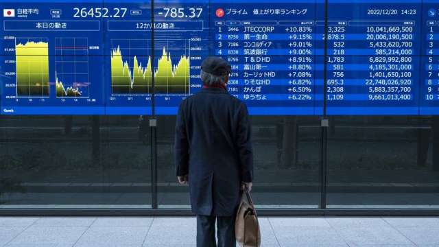 日本央行調整政策 日經指數跌逾2% 亞股科技股普遍受累(圖:AFP)