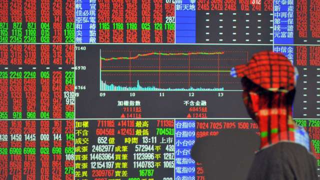 台股挺進14800點 外資大買306億元。(圖：AFP)