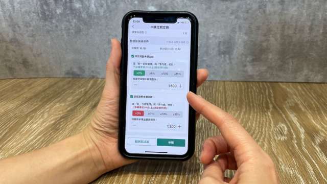 國泰證推出業界首創全新功能「台股定期定額智慧加減碼」。(圖：國泰證提供)