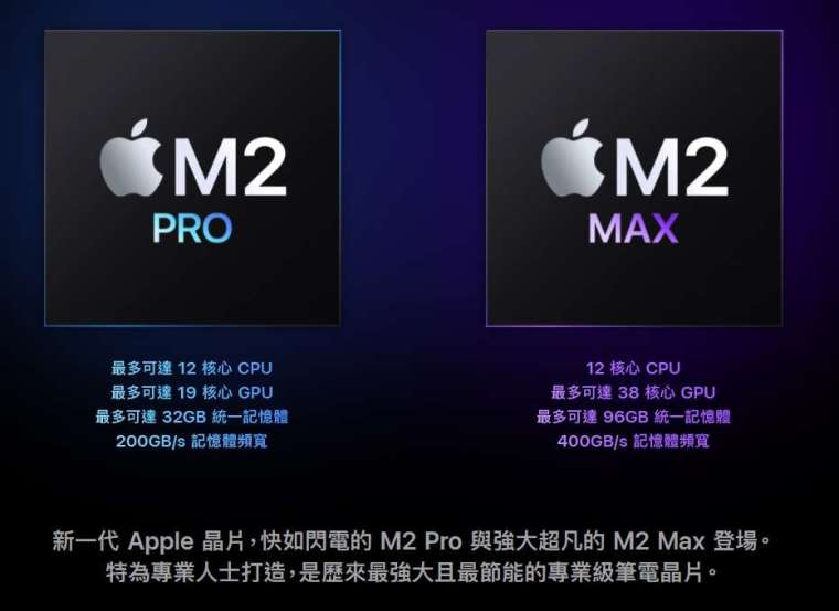 蘋果的 M2 Pro 與 M2 Max 晶片。(圖：蘋果官網)
