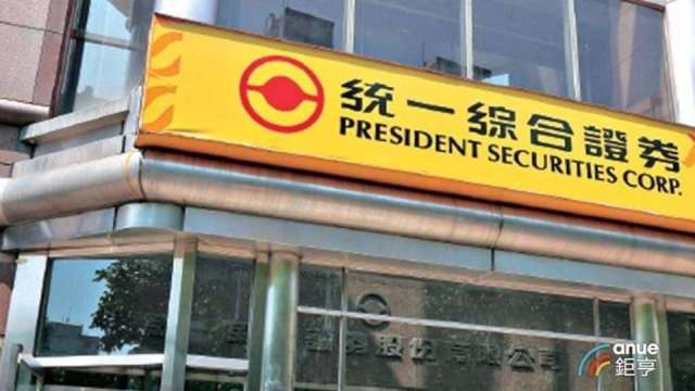 統一ETN自兔年開紅盤以來，已有6%以上漲幅。(鉅亨網資料照)