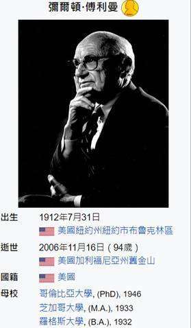 (圖五：諾貝爾經濟學獎得主、唯貨幣論始祖 Milton Friedman，維基百科)