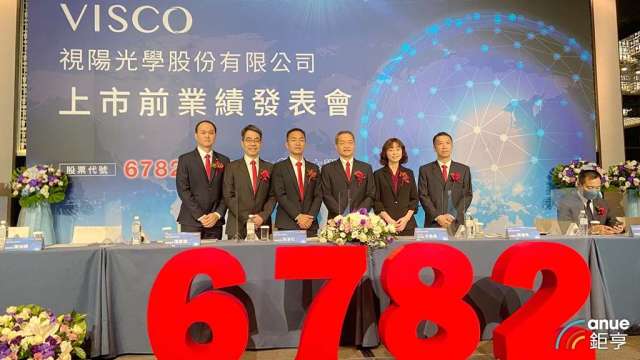 視陽光學經營團隊。(鉅亨網資料照)