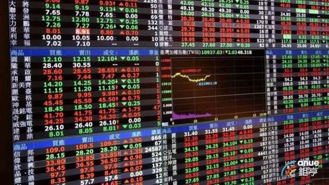台股盤中站上15800點關卡創近9個月高點。(鉅亨網資料照)