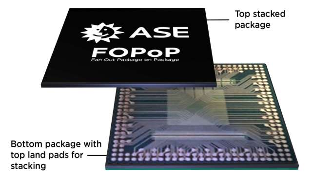 日月光推FOPoP新方案 瞄準下世代矽光子應用。(圖:擷取自官網)