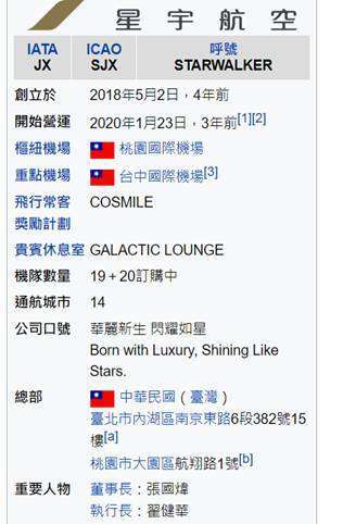 (圖三：Born with Luxury Shining Like Stars，維基百科)