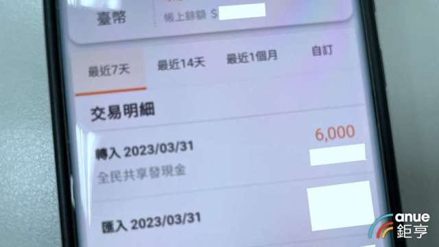 王道銀行存戶今天起陸續收到6000元普發現金。(圖：讀者提供)