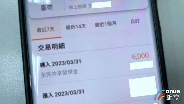 王道銀行存款戶在清明連假前夕已經收到普發現金6000元。(圖：讀者提供)