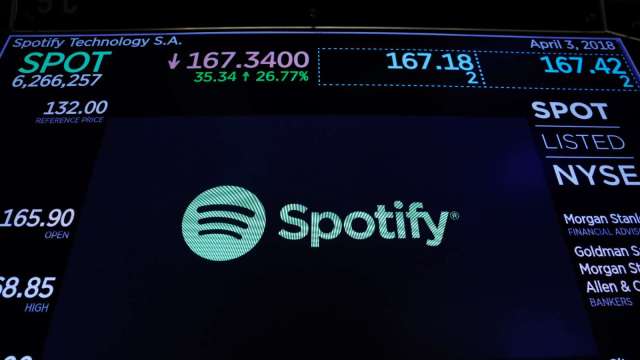 分析師喊加碼Spotify 調查顯示訂閱戶取消意願下降 （圖：REUTERS/TPG）