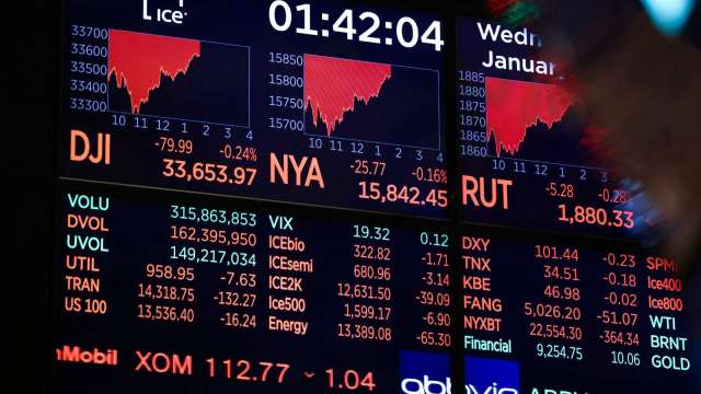 小摩：低波动性掩盖了美股风险 投资人应趁高点减码股票(图：REUTERS/TPG)(photo:CnYes)