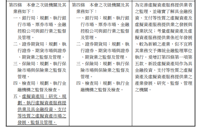 一張含有 文字, 螢幕擷取畫面, 數字, 字型 的圖片

自動產生的描述