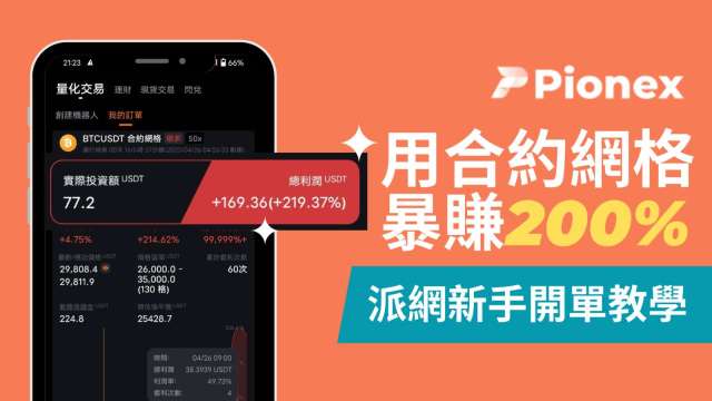 不到一天爆賺200%！！享受高槓桿報酬，風險又比合約低的合約網格