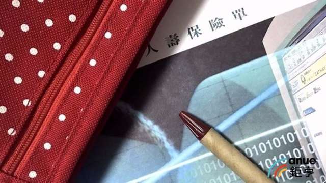職場小白財務三盤點 掌握年輕優勢打造保險防護網。(鉅亨網資料照)