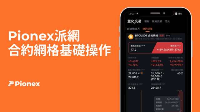 Pionex派網合約網格基礎操作