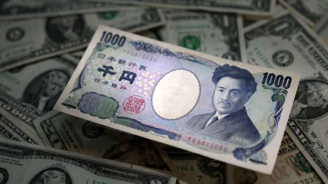 日元匯價去年11月來首度貶破145大關 逼近去年阻貶價位 (圖:REUTERS/TPG)