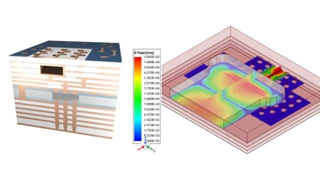 此3D模型和電磁場分佈圖顯示從緊湊型帶線結構到空氣填充式基板整合式波導設計的技術轉換。(業者提供)