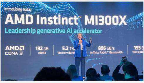 (圖五：AMD執行長來台拜訪AI供應鏈，鉅亨網)