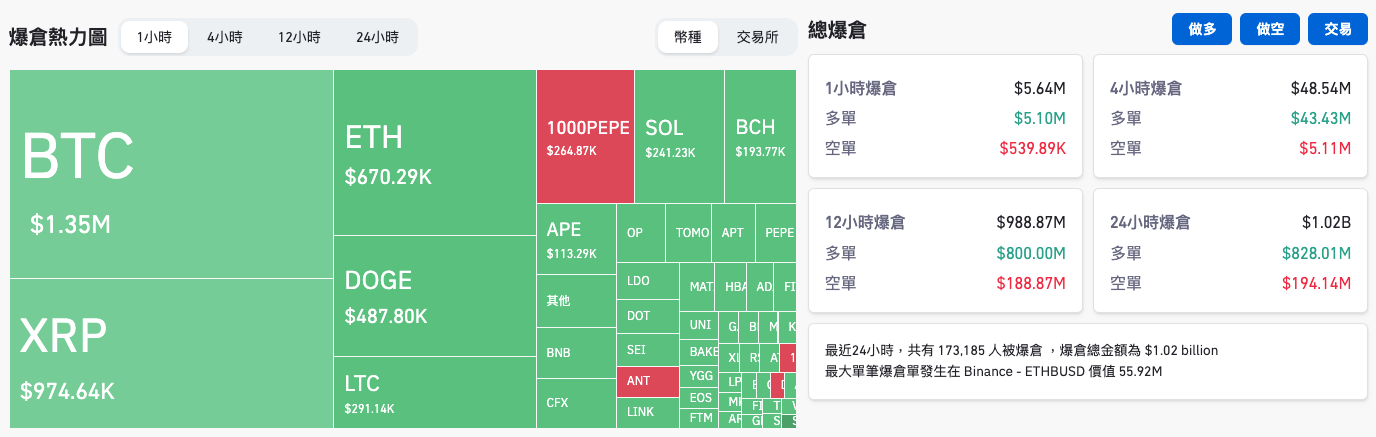 一張含有 文字, 數字, 字型, 螢幕擷取畫面 的圖片

自動產生的描述