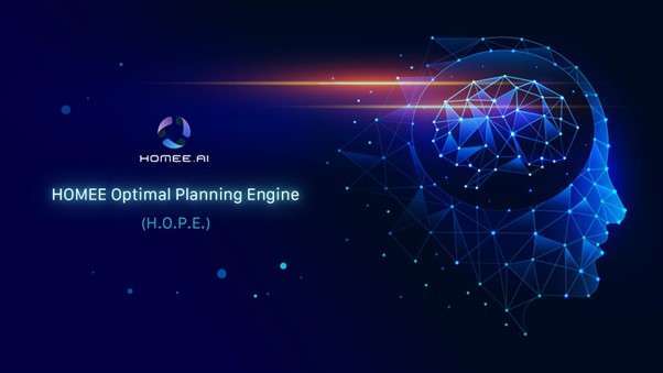 HOMEE AI 今日宣布發表全新的 HOMEE Optimal Planning Engine (H.O.P.E.) 技術。(HOMEE AI 提供 )