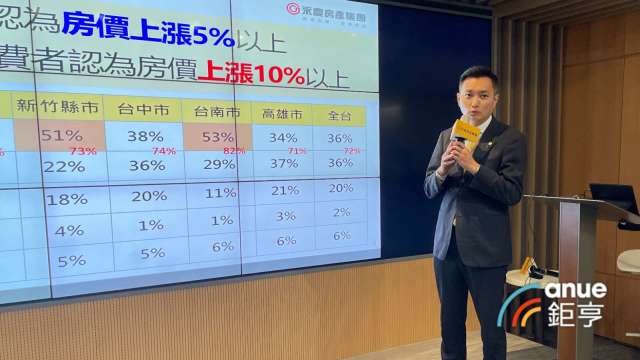 永慶房屋業管部協理陳賜傑。(鉅亨網記者張欽發攝)