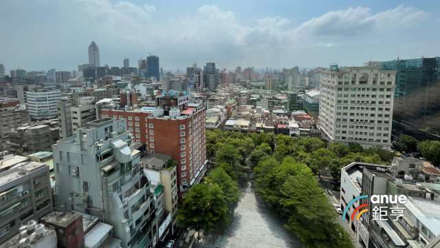 台北市年輕房貸族購屋熱區在中山區 ，總價帶是重要關鍵。(鉅亨網記者張欽發攝)