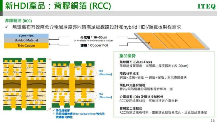 蘋果PCB基板材料將改成RCC，聯茂 為主要受益的台灣廠商