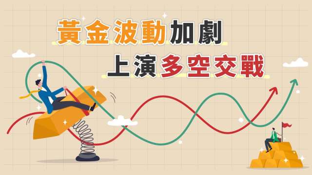 黃金波動加劇 上演多空交戰