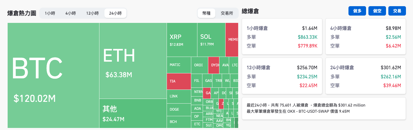 一張含有 文字, 螢幕擷取畫面, 數字, 字型 的圖片

自動產生的描述