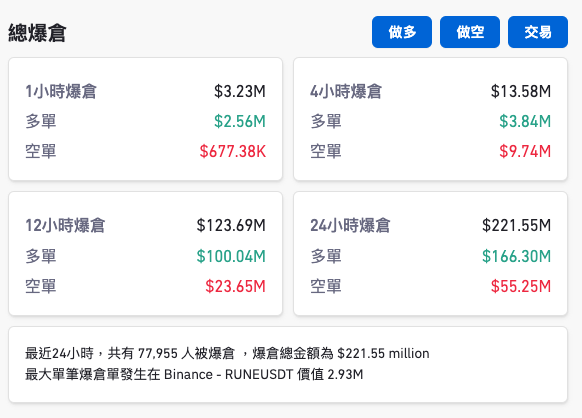 一張含有 文字, 螢幕擷取畫面, 字型, 數字 的圖片

自動產生的描述