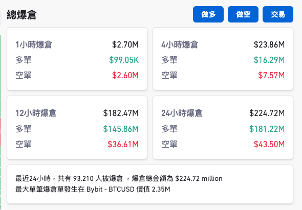 一張含有 文字, 螢幕擷取畫面, 字型, 數字 的圖片

自動產生的描述