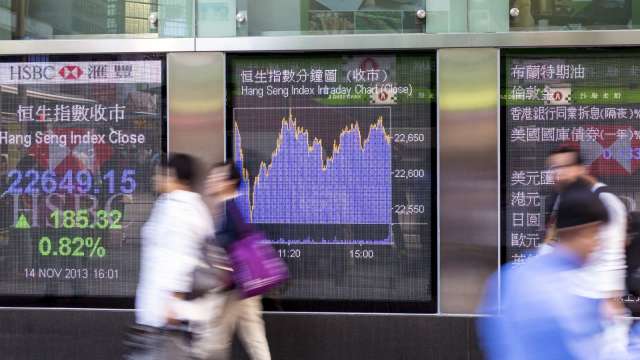 港股跌破17,000點，台股正式超車港股。（圖：Shutterstock）