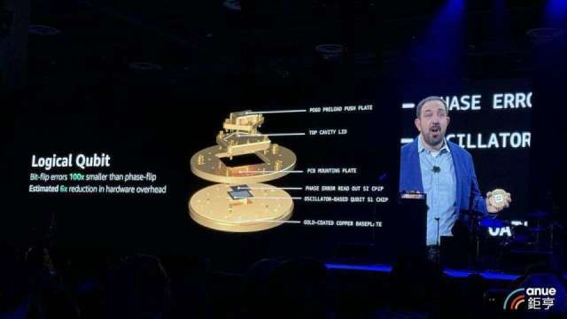 〈AWS雲端年會現場直擊全報導〉掌握AI、雲端、量子、矽光子未來新趨勢。(鉅亨網記者魏志豪攝)