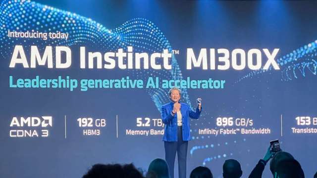 超微发表MI300系列AI新品 看好市场规模四年内突破4000亿美元 (图:REUTERS/TPG)(photo:CnYes)
