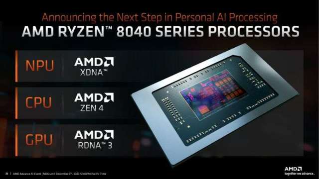 強攻英特爾！AMD發布AI PC新處理器 採台積電4奈米製程 (圖片：AMD)