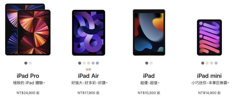 iPad 萤幕尺寸略有不同，但功能相似，价格迥异，消费者很难知道该选择哪一个 (图片：苹果官网)(photo:CnYes)
