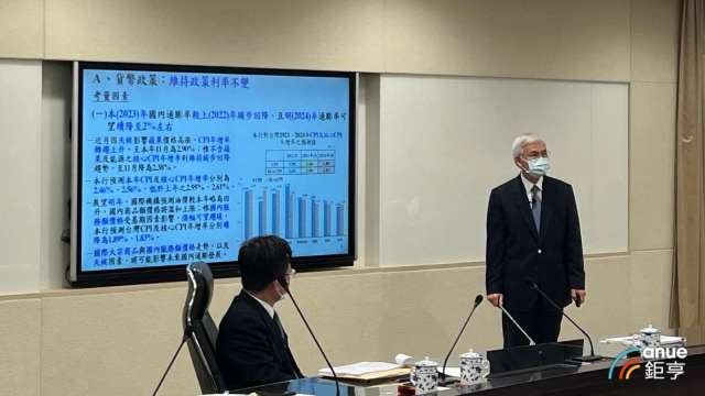 中央銀行今 (14) 日召開今年最後一次理監事會議。(鉅亨網記者陳于晴攝)