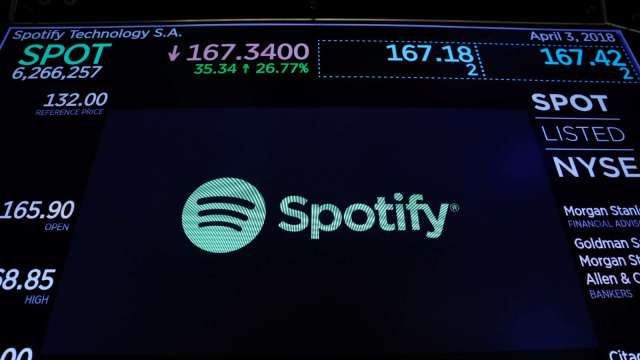 分析師上調Spotify評級：銷量、人均收入穩定增加 顯見打贏串流音訊大戰（圖：REUTERS/TPG）