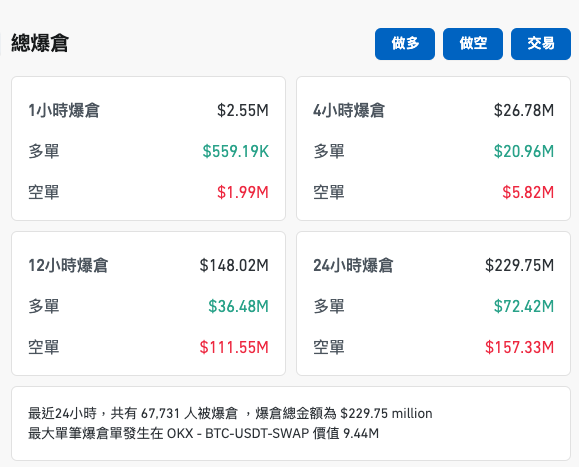 一張含有 文字, 螢幕擷取畫面, 字型, 數字 的圖片

自動產生的描述