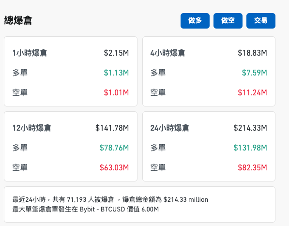 一張含有 文字, 螢幕擷取畫面, 字型, 數字 的圖片

自動產生的描述