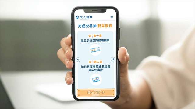 元大證券推出『定期定額ETF投資組合』，ETF投組扣款滿額，可享有日月潭涵碧樓住宿券及星宇商務艙雙人來回機票抽獎機會。(圖:業者提供)