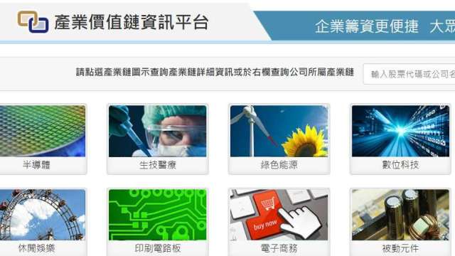 櫃買中心「產業價值鏈資訊平台」加入雲端和AI 宣導短影音上線（圖：擷取自櫃買中心網站)　