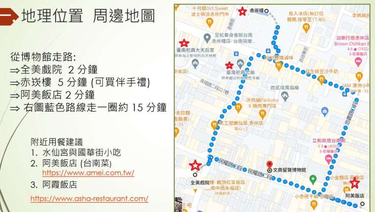 台南市中心民權路上的文鼎留聲博物館週邊導覽圖。(圖：館方提供)