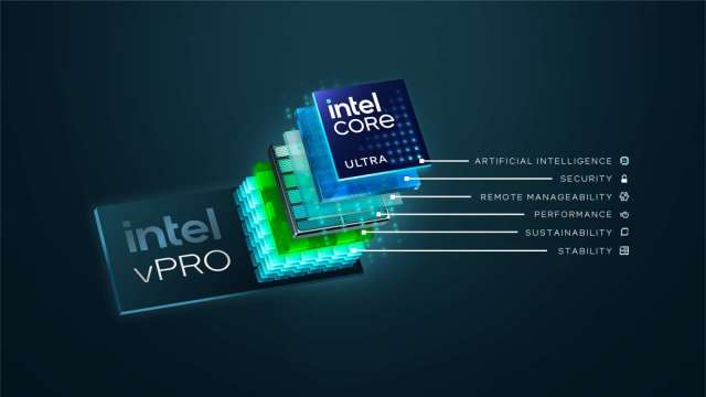 Intel Core Ultra透過新的Intel vPro平台將AI PC延伸至企業應用。(業者提供)