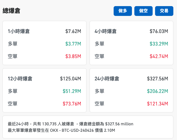 一張含有 文字, 螢幕擷取畫面, 字型, 數字 的圖片

自動產生的描述